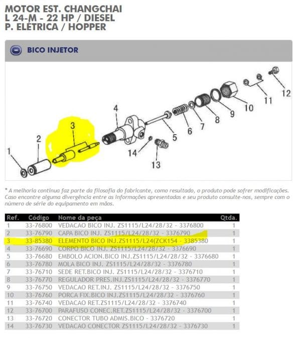 Bico injetor motor changchai ZS1105 ZS1115 L24 Injeção direta - Image 3