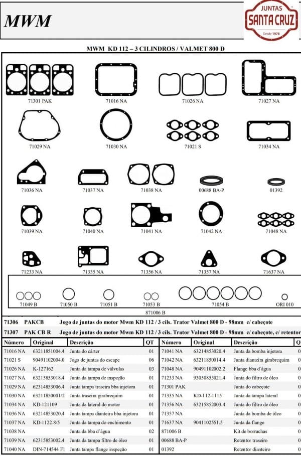 Jogo juntas motor MWM KD112 3 cilindros completo - Image 2